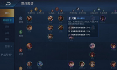 王者模拟战s2上分最佳阵容推荐