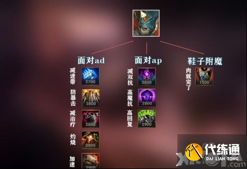 英雄联盟手游石头人上分攻略