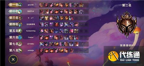 云顶之弈玩法攻略_云顶之弈在哪玩