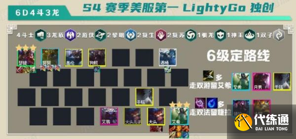 云顶之弈龙拳装备合成技巧分享_云顶之弈龙拳装备合成攻略