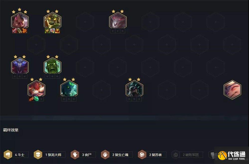 云顶之弈2021最强阵容推荐_11.11最新阵容