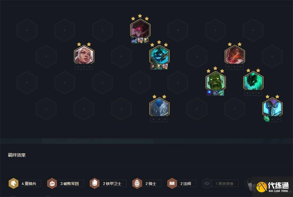 云顶之弈2021最强上分阵容