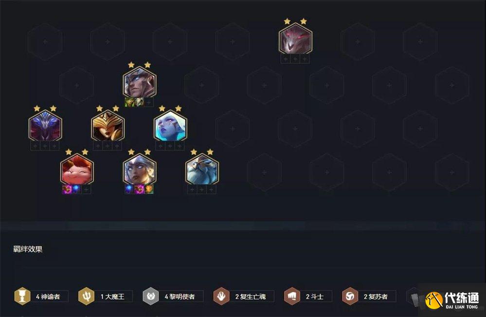 云顶之弈2021最强上分阵容