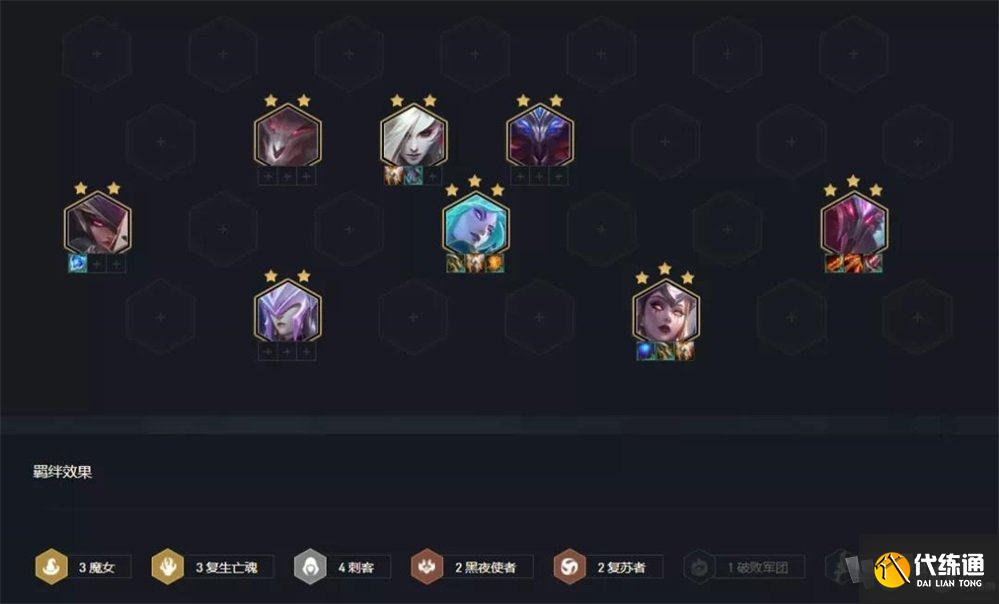 云顶之弈2021最强上分阵容