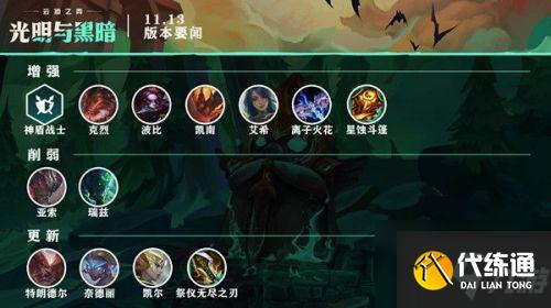 云顶之弈11.13赌波比阵容攻略_云顶之弈最强阵容推荐