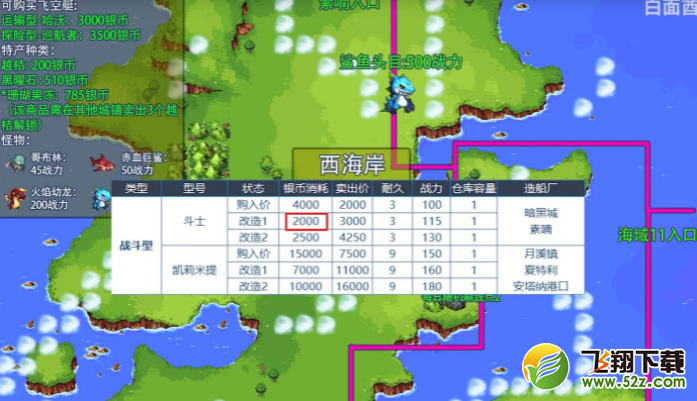 DNF鲨鱼头目战斗力一览_DNF鲨鱼头目所需战斗力指南