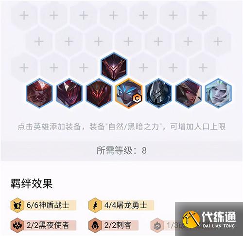 云顶之弈赌豹女新套路玩法解析