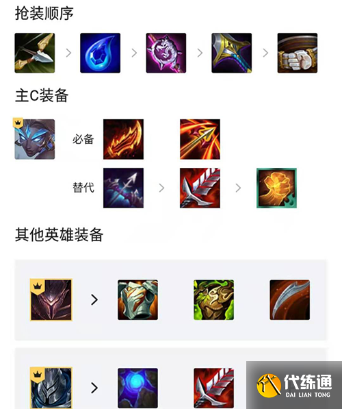 云顶之弈赌豹女新套路玩法解析