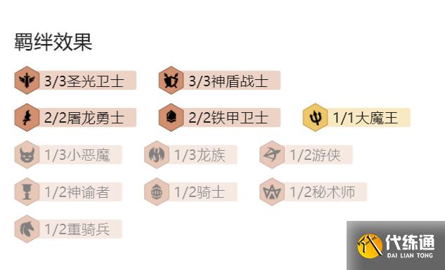 云顶之弈新版本圣光维鲁斯阵羁绊效果