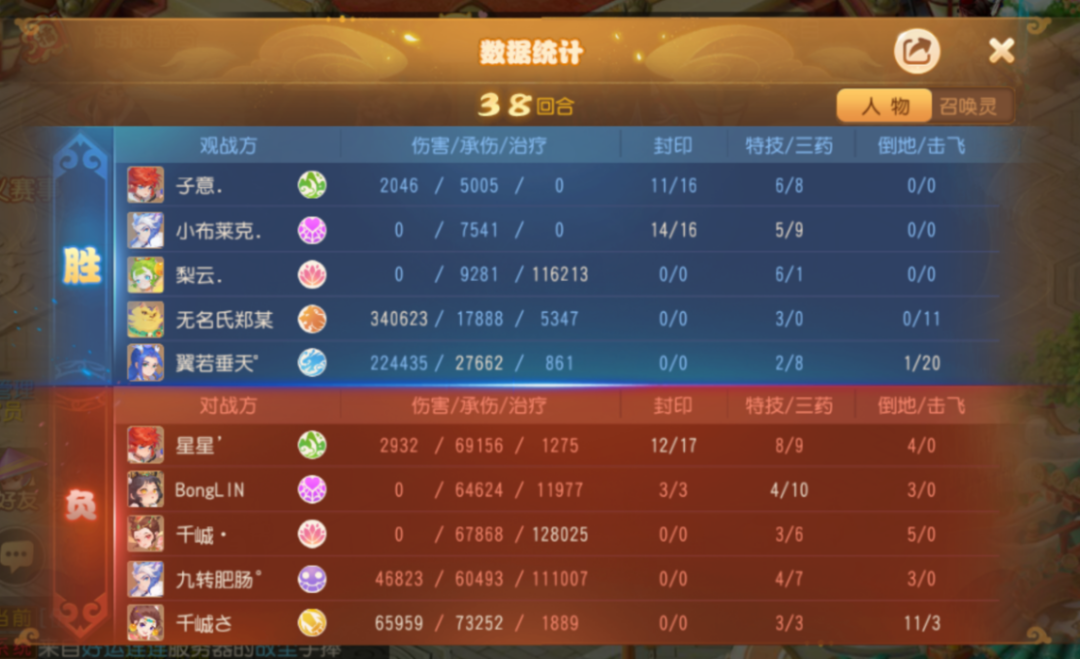 狮驼岭双面伤_梦幻西游攻略