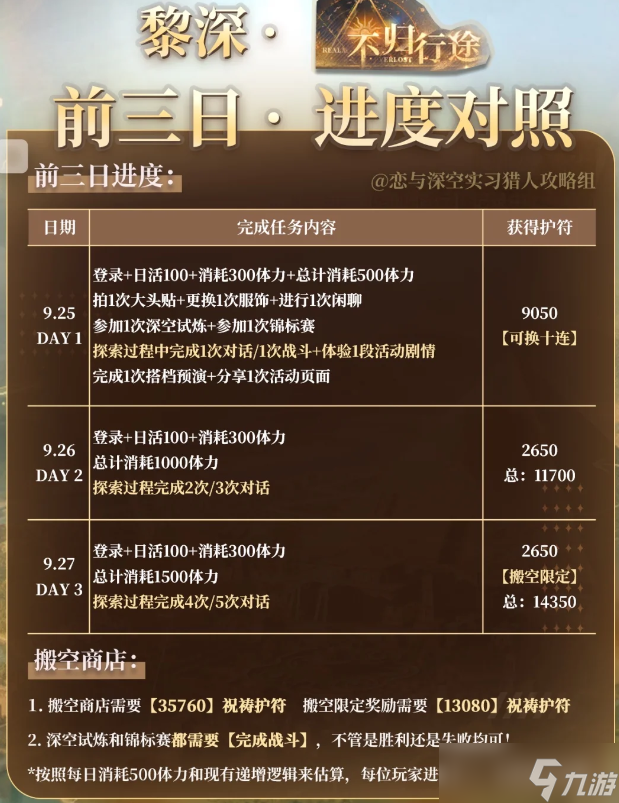 恋与深空黎深不归行途商店搬空攻略_恋与深空