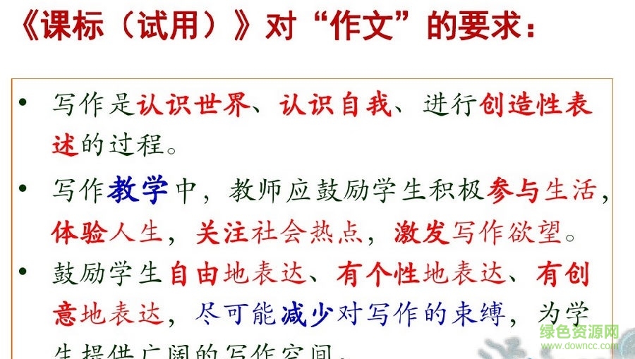 高考作文复习ppt