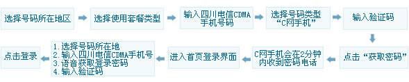1.jpg 超级信使商务版