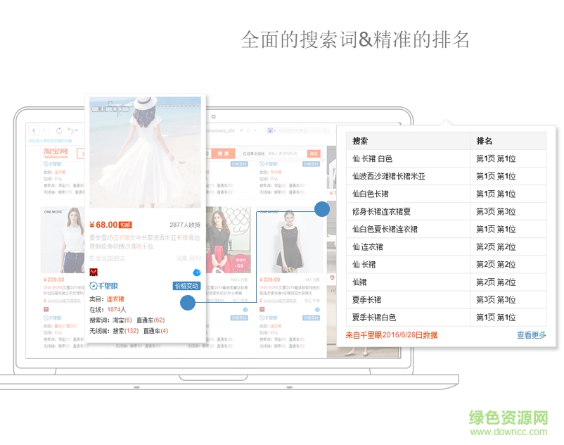 千里眼淘宝插件