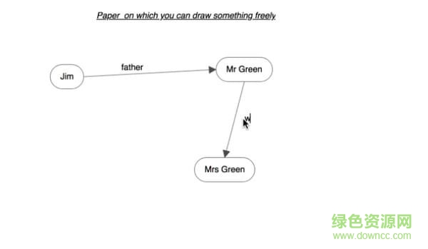 Somedraw思维导图软件