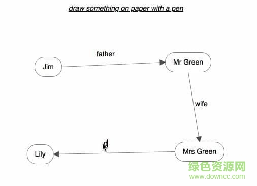 Somedraw思维导图软件