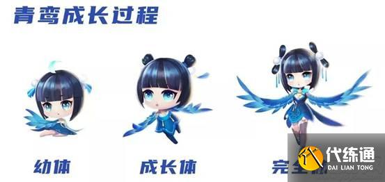 QQ飞车手游青鸾皮肤飞鸢怎么获得