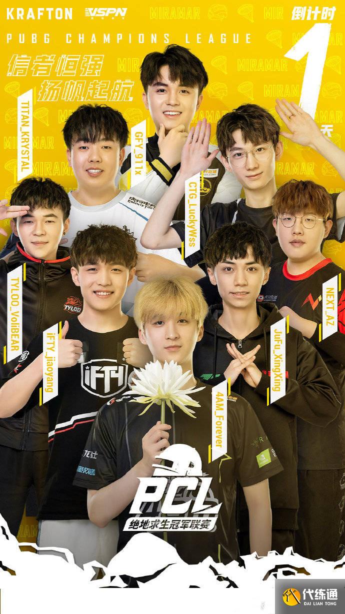 PCL冠军联赛参赛队