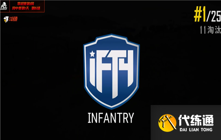 第一名队伍iFTY