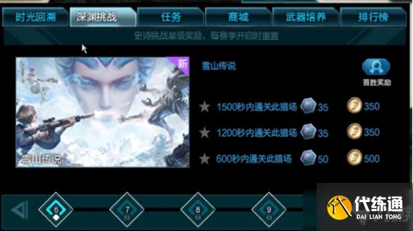 逆战深渊挑战怎么玩？深渊挑战2021攻略大全