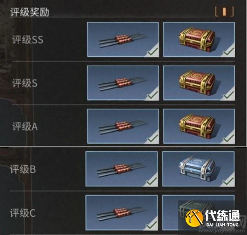 明日之后熔岩秘窟攻略分享