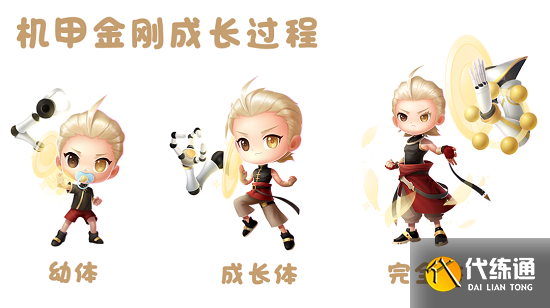 QQ飞车手游永耀纪元改装分支图