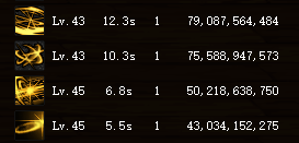 DNF刃影技能怎么加点
