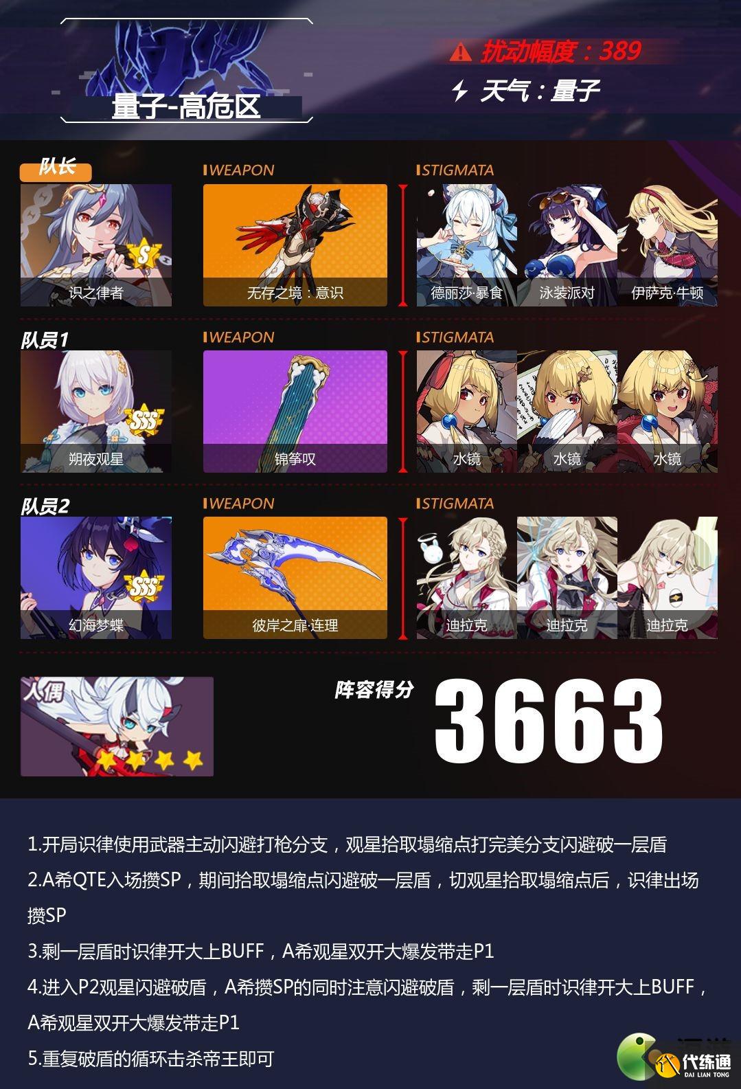 崩坏3量子高危区深渊阵容推荐及打法攻略