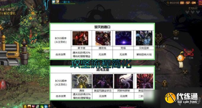 DNF奥兹玛单人攻略