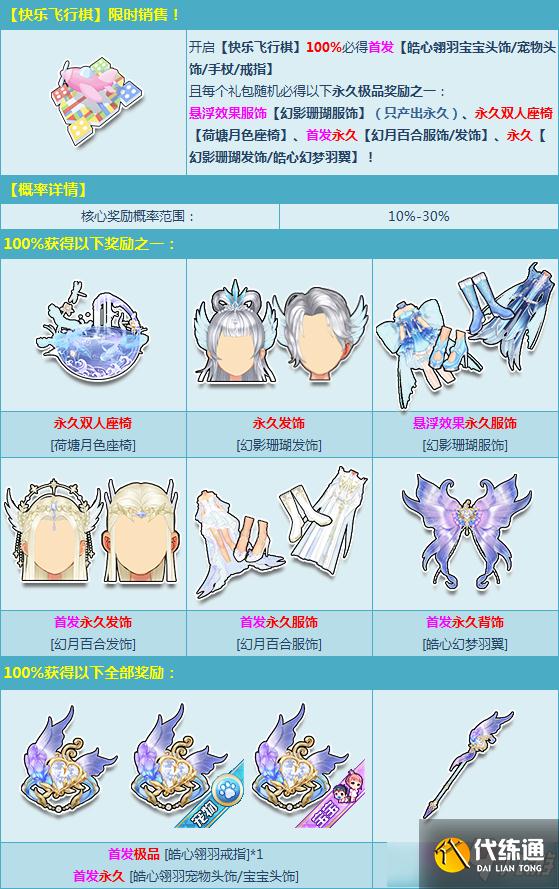 QQ飞车快乐飞行棋活动