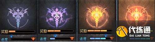 dnf黑鸦之境一阶段二阶段什么意思