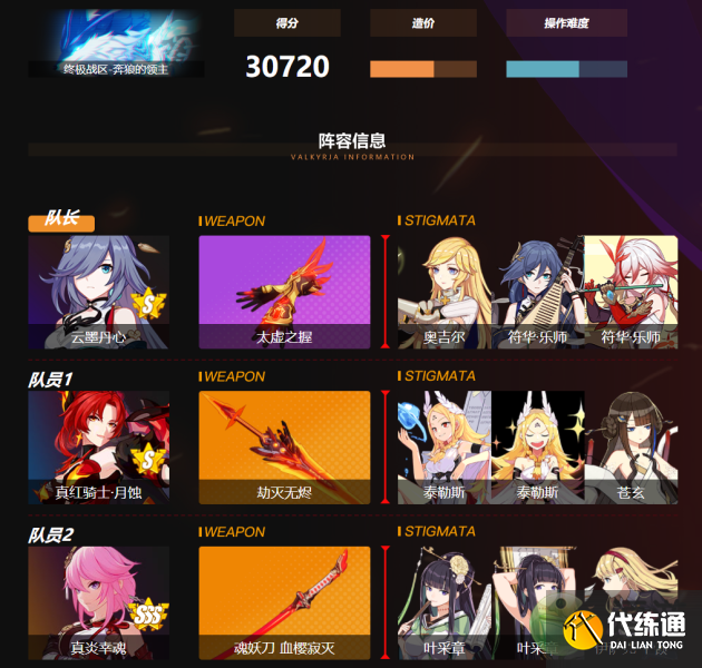 崩坏3奔狼的领主推荐配队