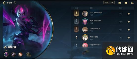 LOL手游开测3天！英雄榜单出现暗黑势力，绝活哥霸占4个榜首？