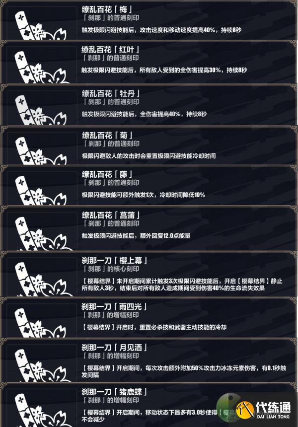 崩坏3往世乐土理之律者高分攻略