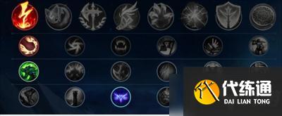 英雄联盟手游提莫怎么选择出装与天赋-提莫出装与天赋选择攻略