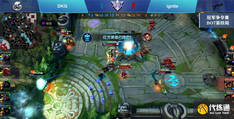 LOL手游传奇杯黑马夺冠！RNG一轮游，TES止步六强，LPL面临大洗牌