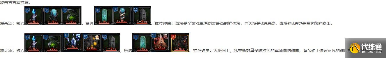 《DNF》创世之书PVP强力阵容怎么搭配