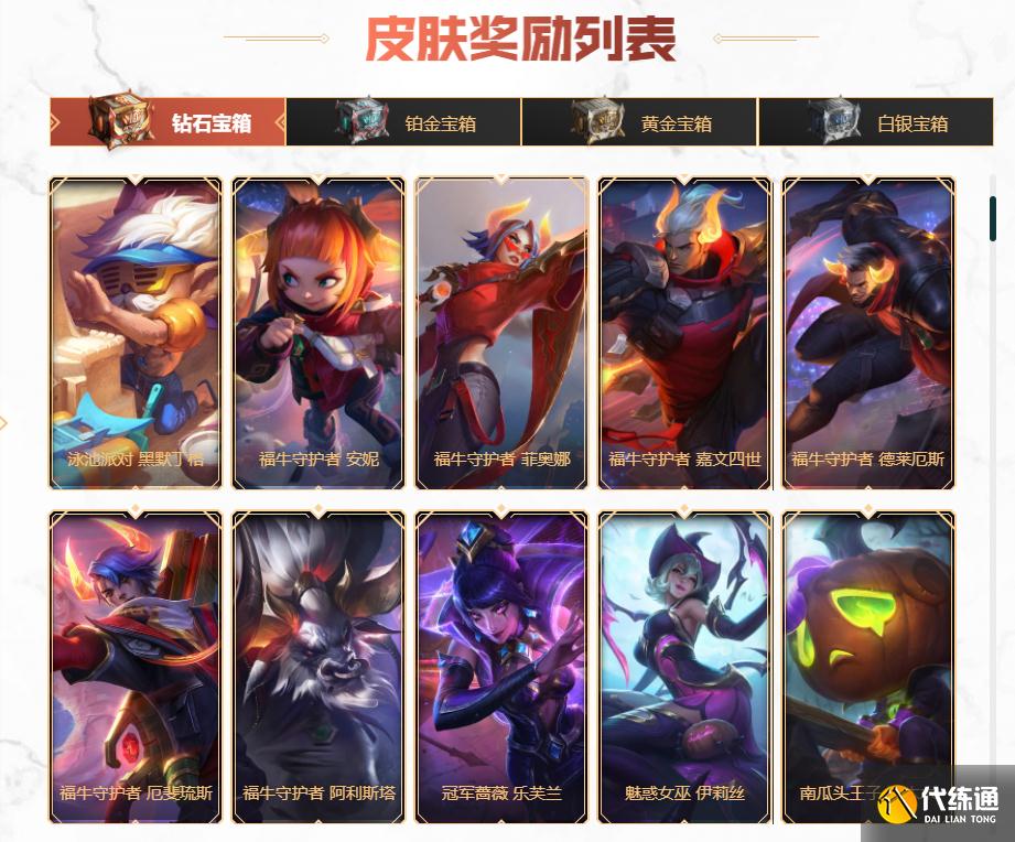 LOL：战斗之夜良心活动，白嫖限定皮肤，优先未拥有