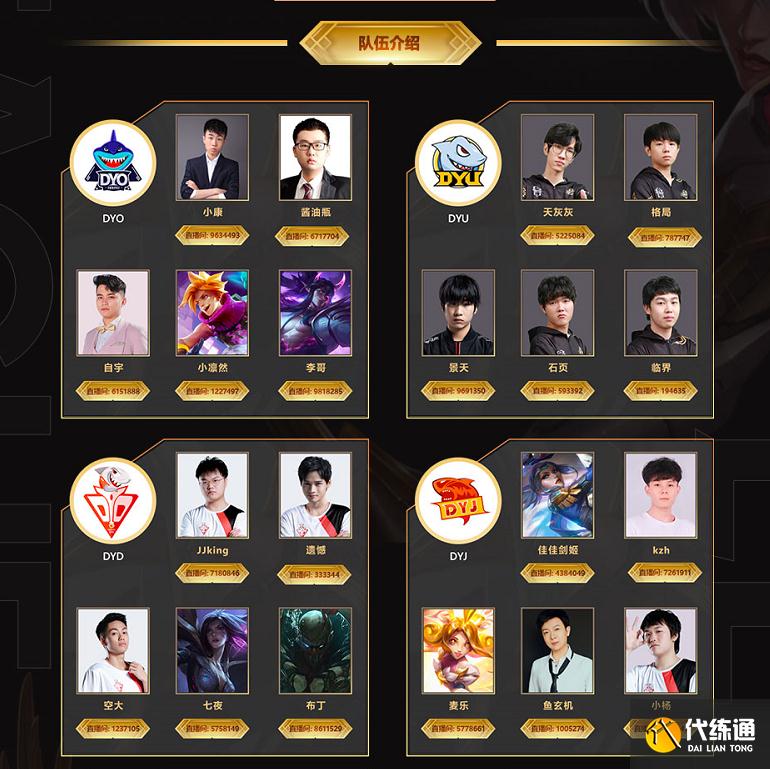 LOL中韩预选赛，斗鱼绝活哥阵容吓坏网友，这实力都能打LPL了