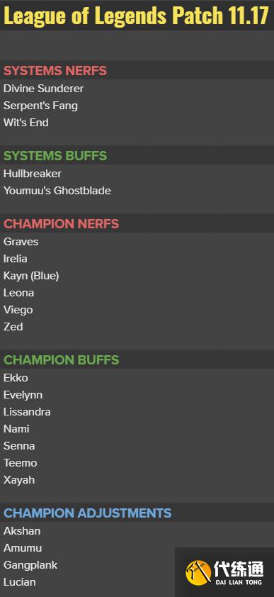 LOL11.17改动前瞻：神圣分离者、劫削弱，佛耶戈技能大幅调整