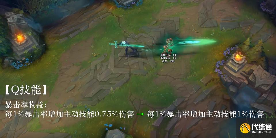 英雄联盟11.17版本改动：佛耶戈直接倒了，新人狮子狗史诗级加强