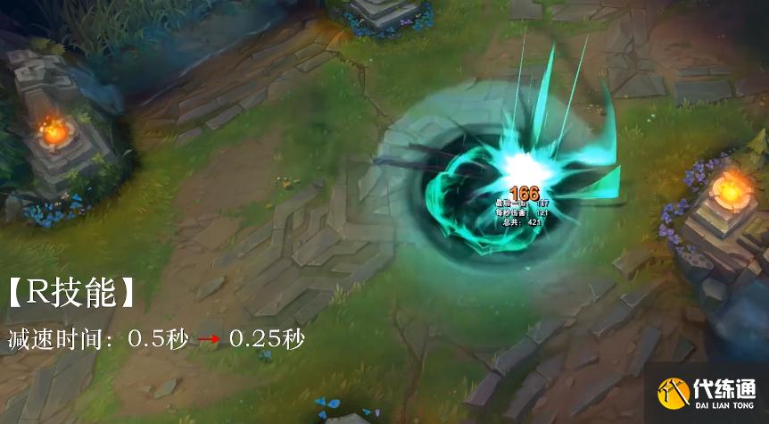 英雄联盟11.17版本改动：佛耶戈直接倒了，新人狮子狗史诗级加强