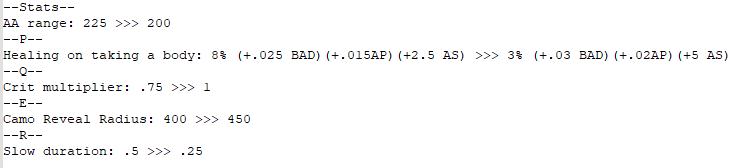 LOL11.17改动前瞻：神圣分离者、劫削弱，佛耶戈技能大幅调整