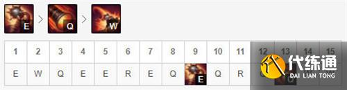 lol11.16版本盾弓智慧末刃小炮玩法解析
