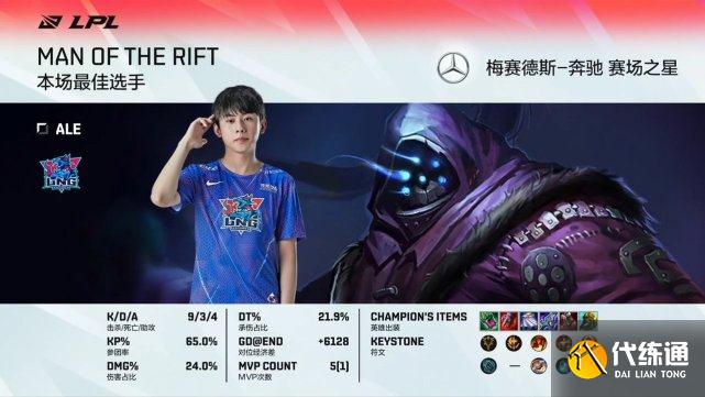 LNG必将止步于此？管泽元的预测火了！虎大将军却成为永远滴神