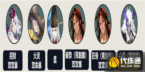 阴阳师妙笔绘世驯服阵容搭配攻略4.png 阴阳师妙笔绘世驯服阵容搭配攻略4.png
