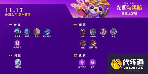 LOL8月26日11.17版本更新维护结束时间