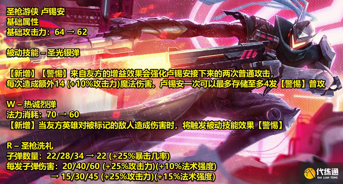 LOL更新11.17版本，设计师强行让霞登上S赛？RNG和EDG要迎来春天