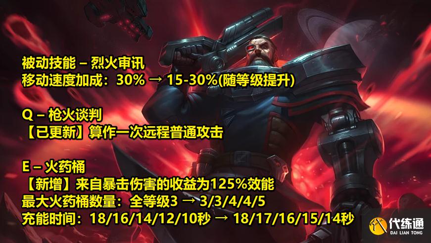 LOL更新11.17版本，设计师强行让霞登上S赛？RNG和EDG要迎来春天