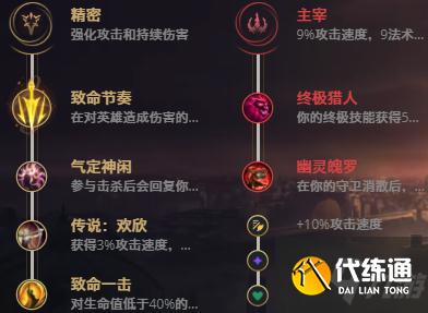 LOL11.16永恒梦魇